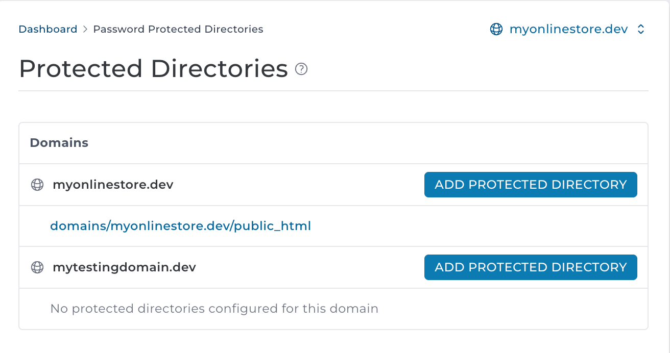 Old protected directories