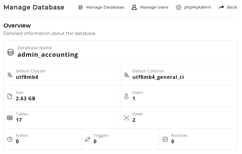Single database overview