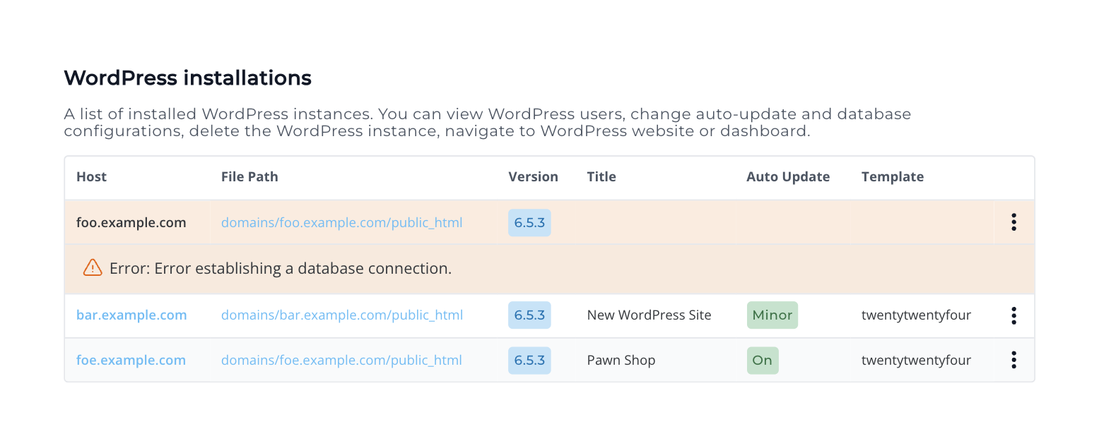Installed WordPress instances